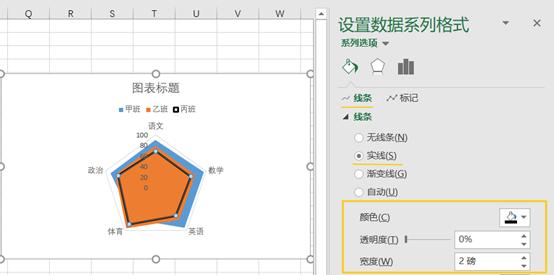 excel 制作雷达图