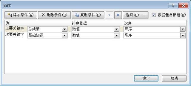 excel排序最多多少关键字排序