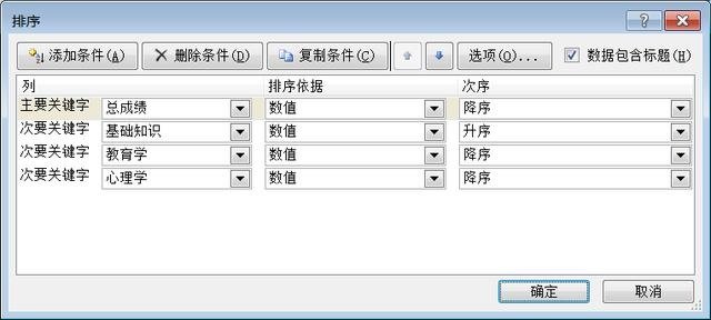 excel排序最多多少关键字排序