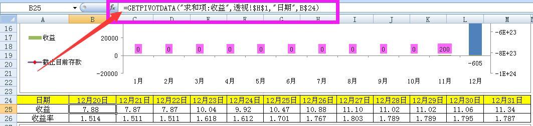 excel制作动态图表制作过程