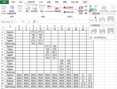Excel图表和数据分析