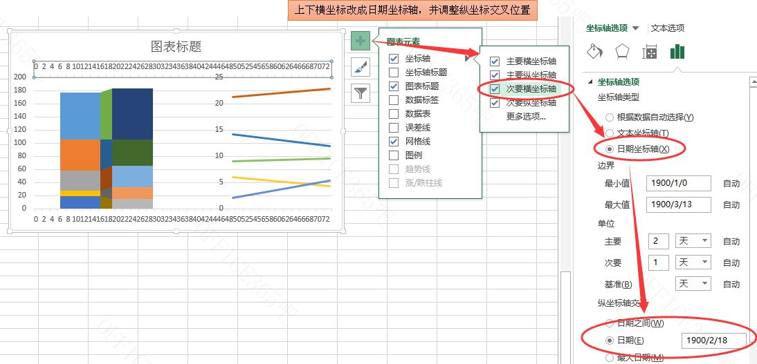 Excel图表和数据分析