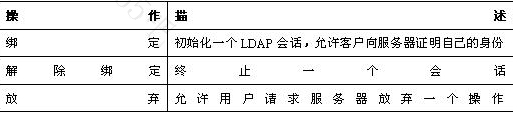 word表格中文字分散对齐