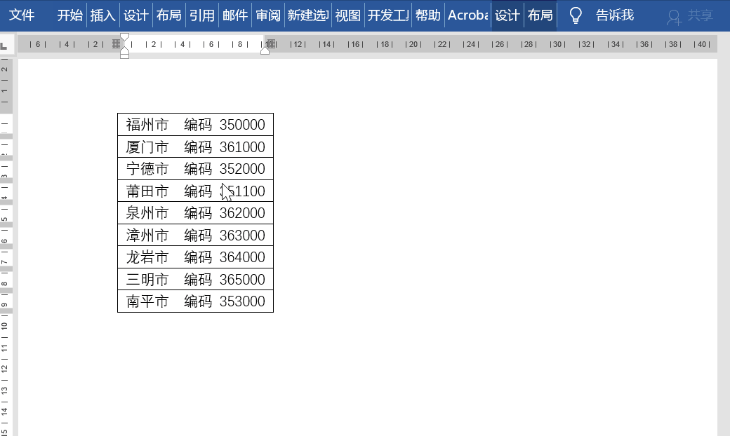 可以用的邮政编码