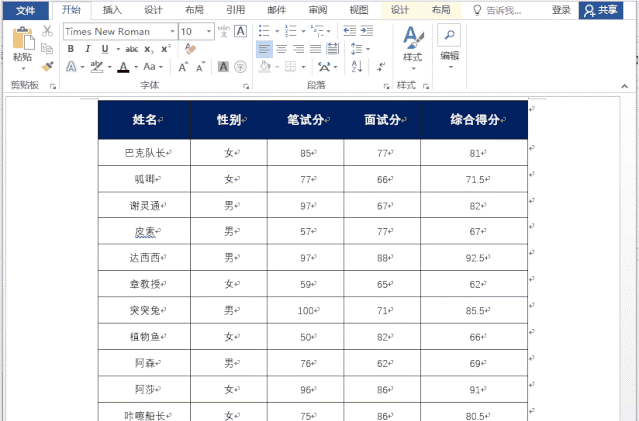 word做表格的小技巧