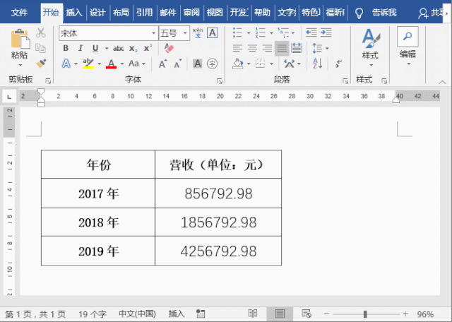 表格如何快速整理数据