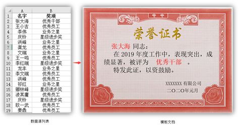 怎么用word制作奖状