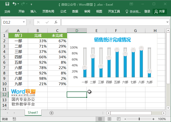 Excel怎么做图表