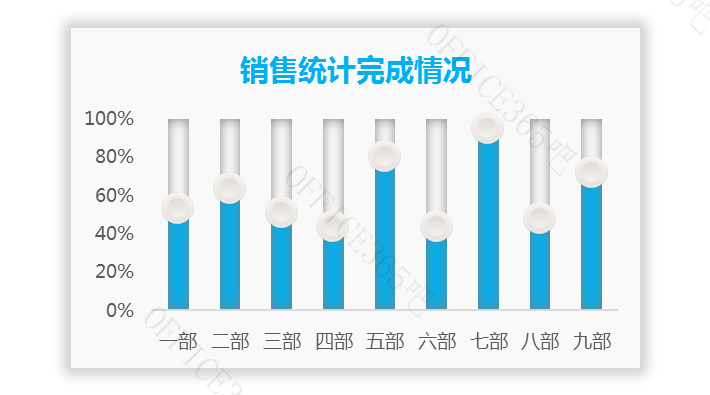 Excel怎么做图表