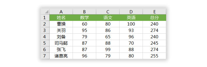 excel表格中的姓名如何按拼音排序