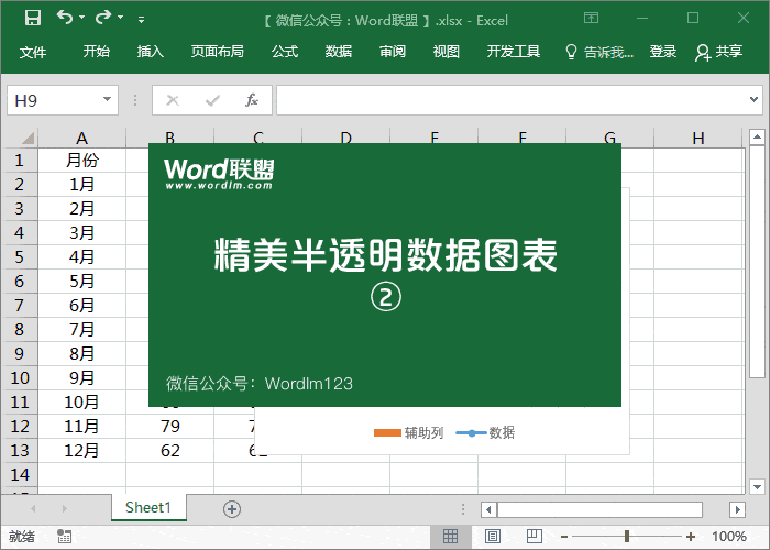 excel数据可视化图表制作