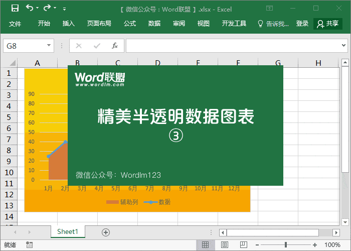 excel数据可视化图表制作