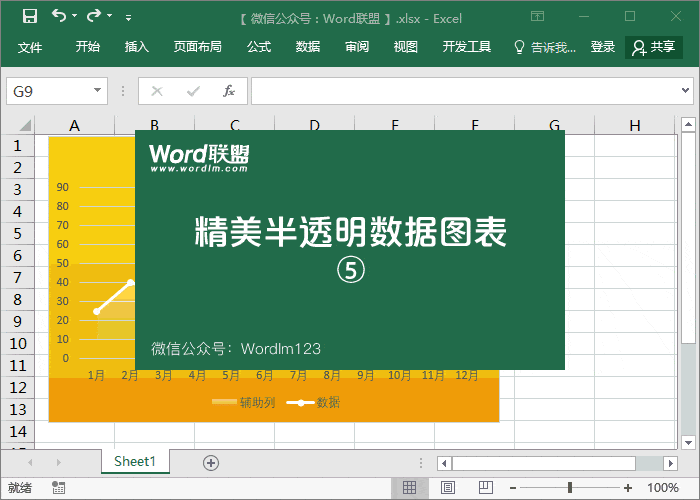 excel数据可视化图表制作