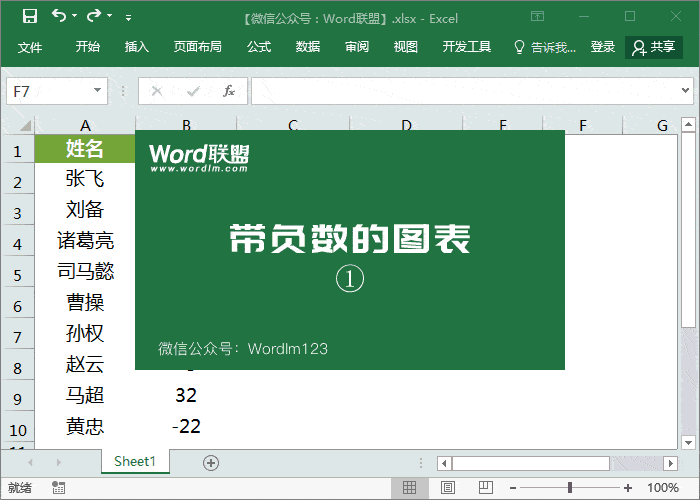 excel图表条形图的高级做法