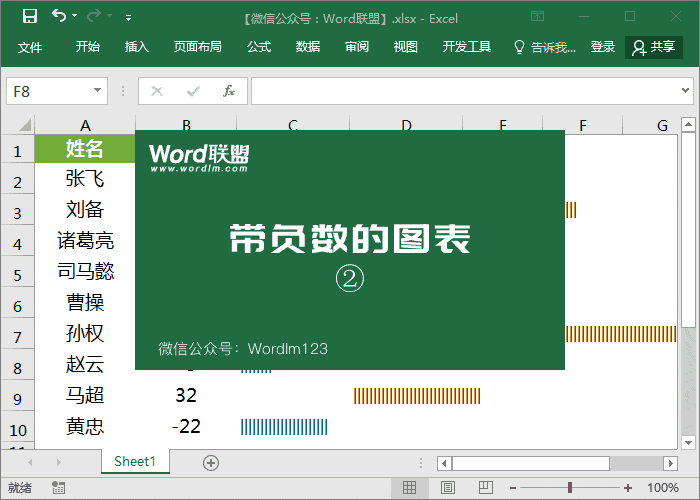 excel图表条形图的高级做法