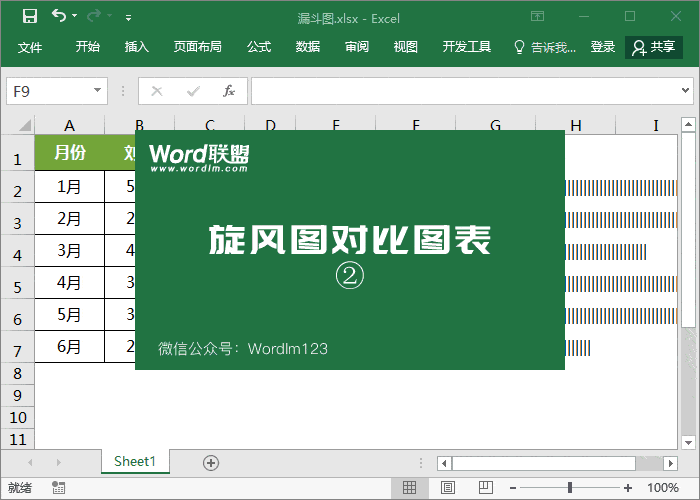 excel图表条形图的高级做法