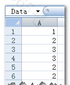 excel 统计不重复的单元格数量