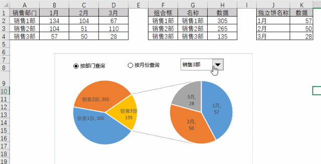 excel如何制作动态复合饼图