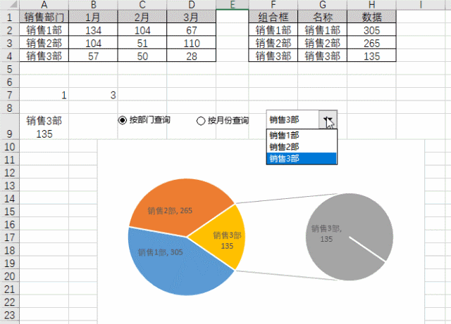 excel如何制作动态复合饼图