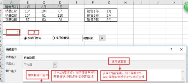 双轴图表的制作