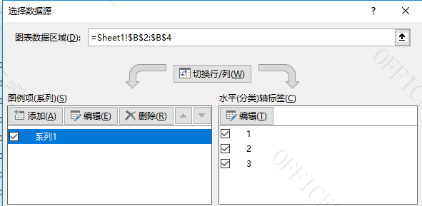 双轴图表的制作