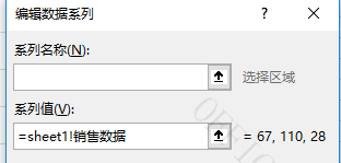双轴图表的制作
