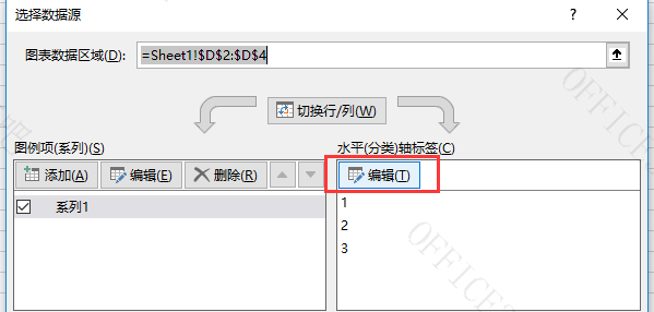 双轴图表的制作