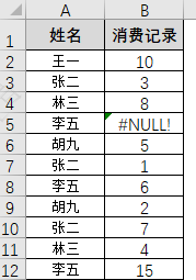忽略错误值的函数