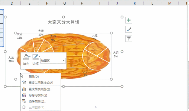 excel怎么制作饼图图表