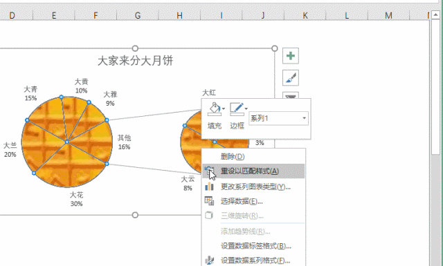 excel怎么制作饼图图表