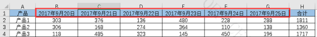 excel如何设置倾斜列标签