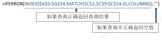 excel工资表只能看见自己的信息