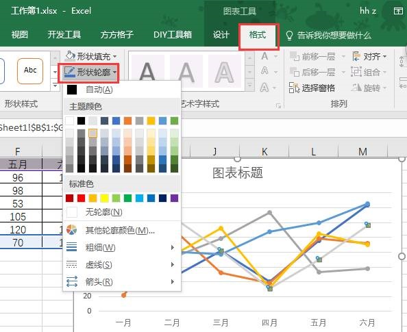excel图表是动态的,当图表中修改了数据系列的值时