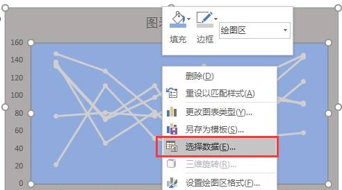 excel图表是动态的,当图表中修改了数据系列的值时