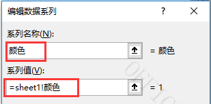 excel图表是动态的,当图表中修改了数据系列的值时
