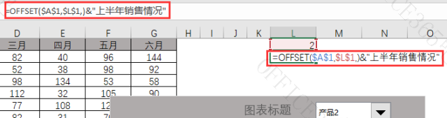excel图表是动态的,当图表中修改了数据系列的值时