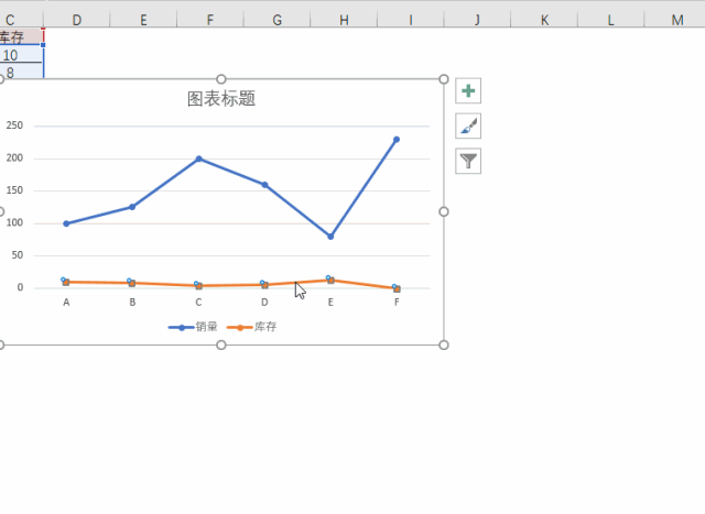 excel中如何做双坐标轴图表