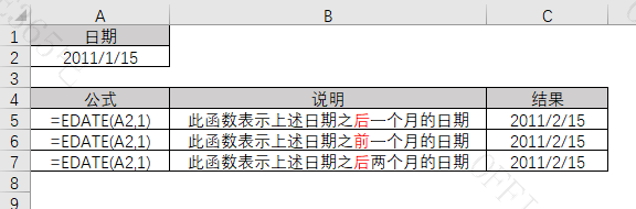 excel 退休时间,参加工作时间计算工龄