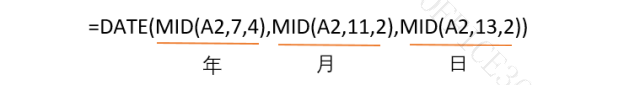 excel表格用身份证号提取出生日期