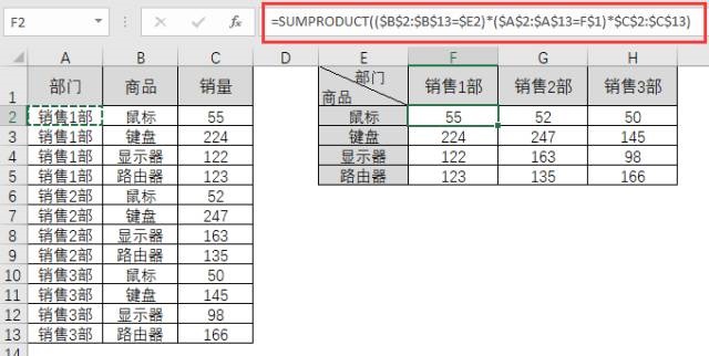 多条件统计函数sumproduct
