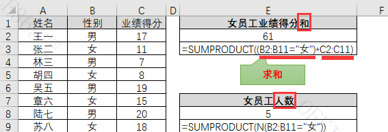 sumproduct函数多条件不重复计数