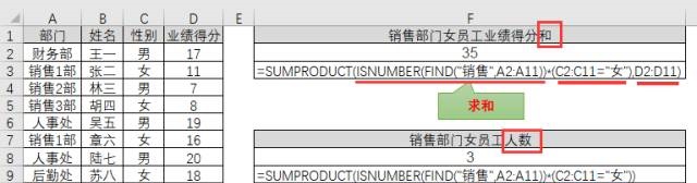 sumproduct函数多条件不重复计数