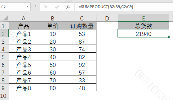 sumproduct函数多条件求和用法讲解