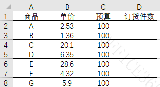小数保留整数的方法