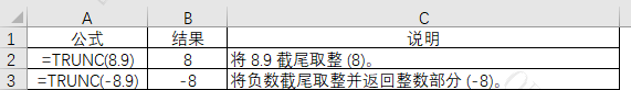 小数保留整数的方法