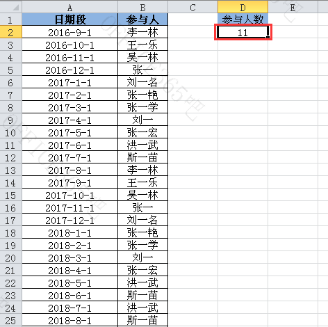 计算重复个数的excel公式