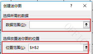excel迷你图显示数据