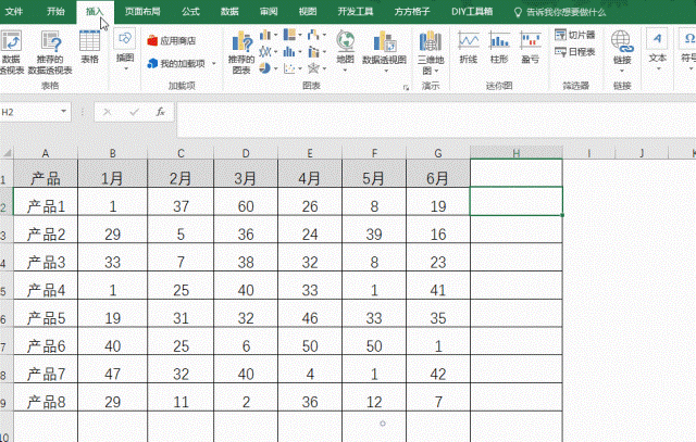 excel迷你图显示数据