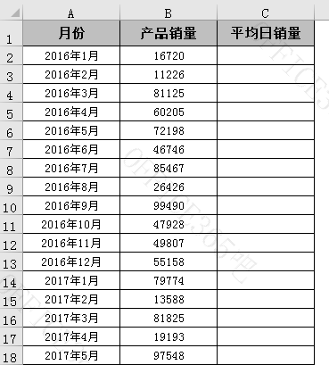 excel日平均销售量计算