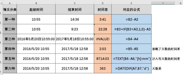 excel怎么算两个时间差的秒数